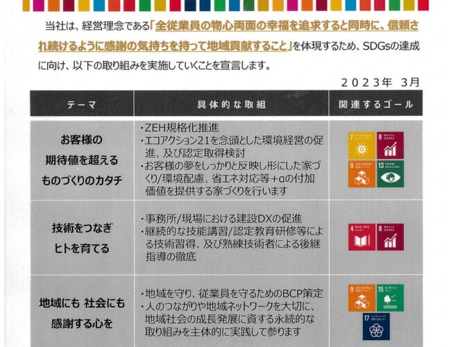 SDGs宣言書を掲載しました