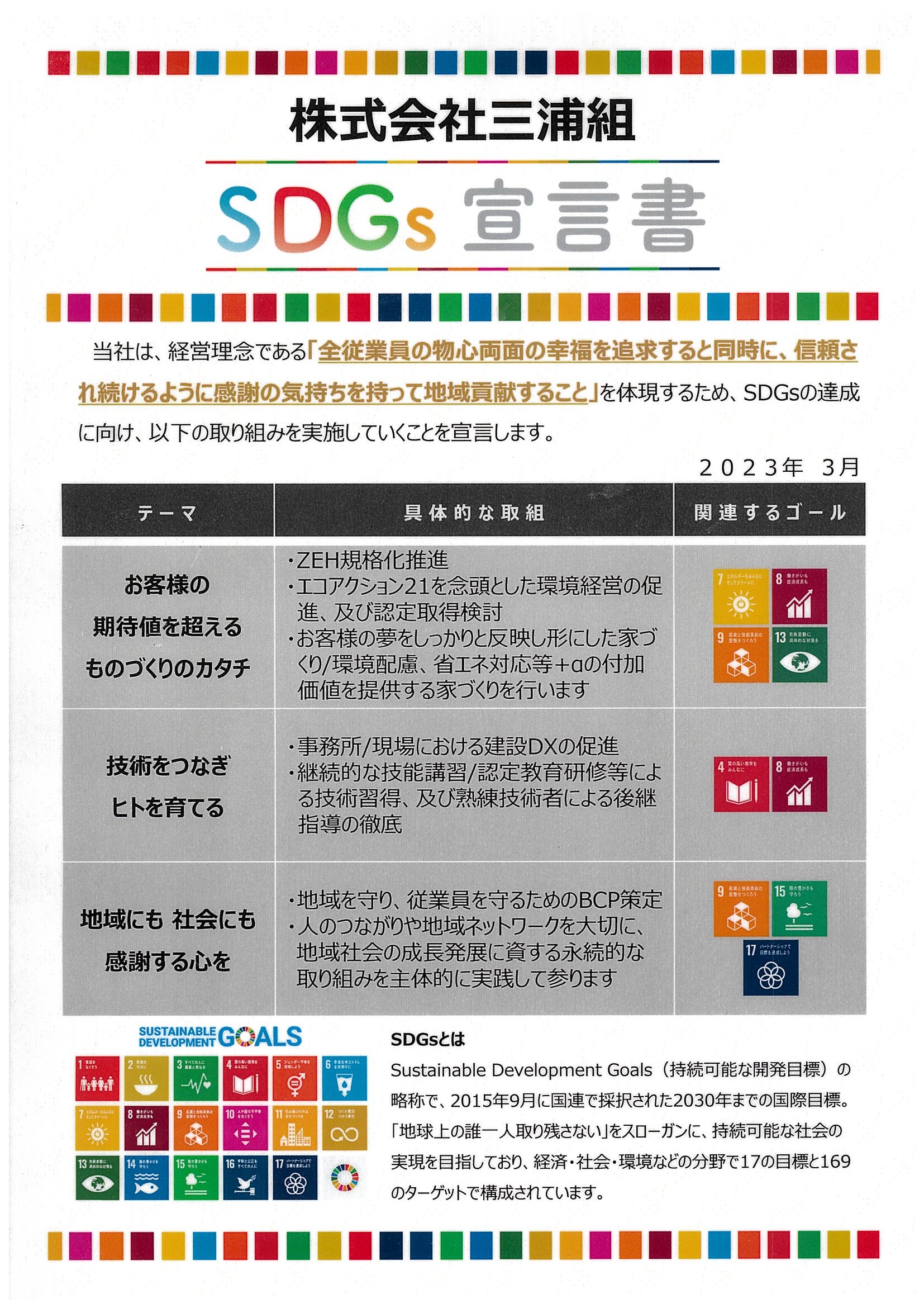 SDGs宣言書 三浦組